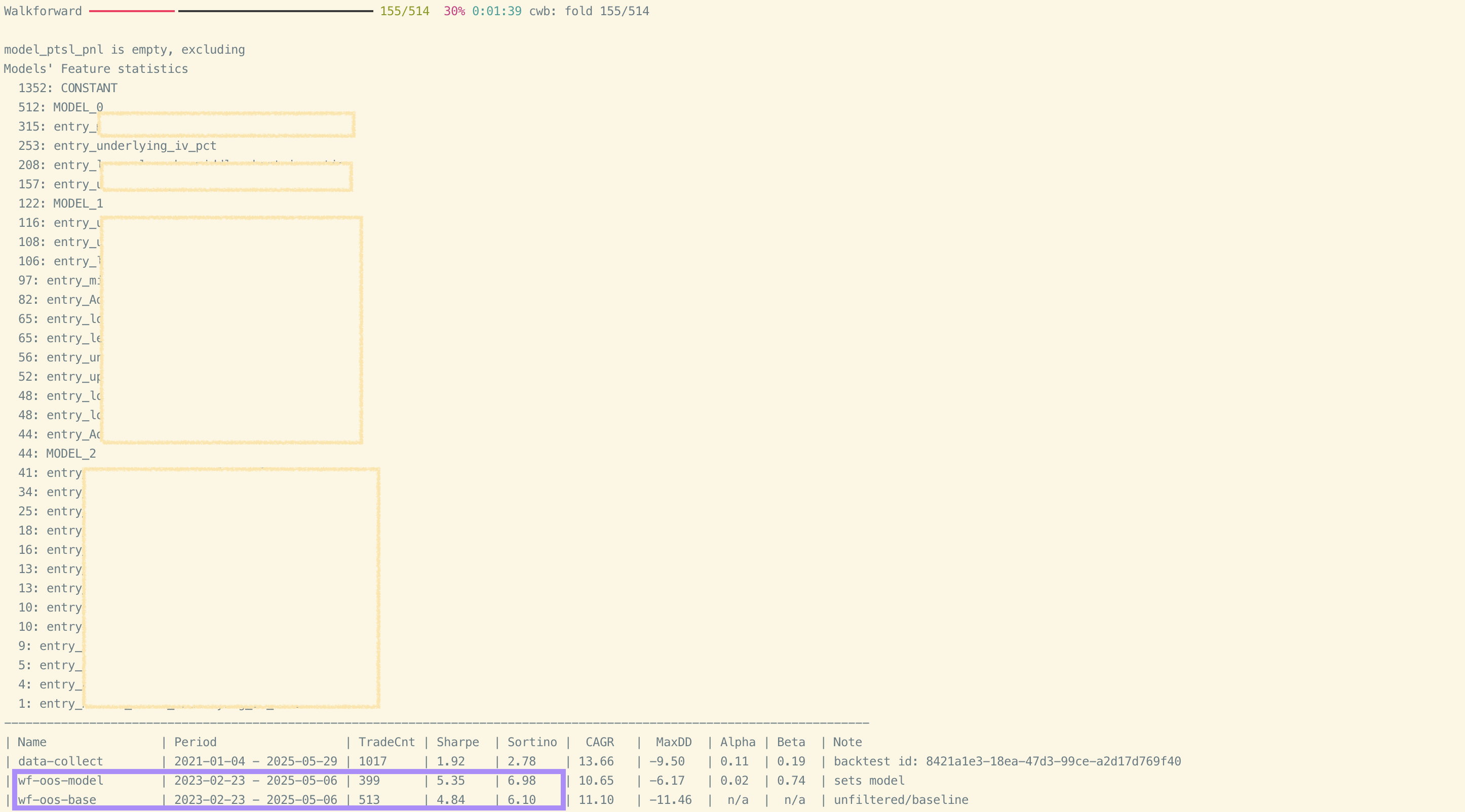 CWB in Strategy Optimizer
